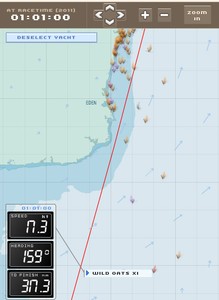 RSHYR Tracking 2011 photo copyright SW taken at  and featuring the  class