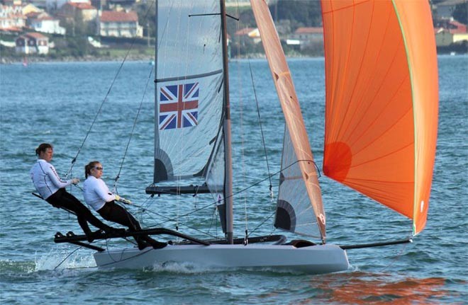 2016 Equipment Evaluations © ISAF 