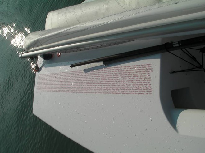 Names on the Star hull in the 