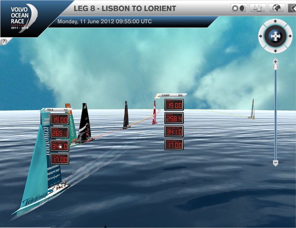 Virtual Eye positions Leg 8 Day 2 1000UTC photo copyright Virtual Eye/Volvo Ocean Race http://www.virtualeye.tv/ taken at  and featuring the  class