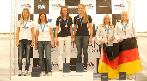 Womens Medallists - 470 European Championship  &copy;  Marc Turner http://www.pfmpictures.co.uk
