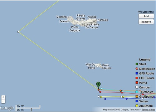 The fleet remains close, but with a small split beginning as they near the rounding mark off Sao Miguel &copy; PredictWind.com www.predictwind.com