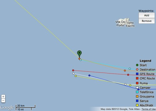 Telefonica (green pin) and Groupama to the right of the now main group in Leg 8, Day 2 at 2200UTC. Puma has moved across to the left hand group and now leads the race on a first to finish basis. &copy; PredictWind.com www.predictwind.com