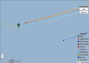 Fleet positions Leg 8 Day 2 1000hrs UTC photo copyright PredictWind.com www.predictwind.com taken at  and featuring the  class