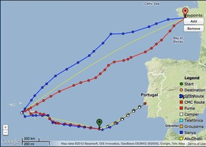 The route to Lorient - Leg 8 Day 2 1000hrs UTC photo copyright PredictWind.com www.predictwind.com taken at  and featuring the  class