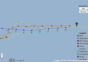 Day 8, Leg 7: Over the past 24 hours the tracks have straightened as the wind kicks in and the boats head stright for the finish of Leg 7 in Lisbon photo copyright PredictWind.com www.predictwind.com taken at  and featuring the  class