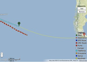 Telefonica deviating from the fastest track for Cape Horn and is believed to be heading for Ushuaia, Terra del Fuego photo copyright PredictWind.com www.predictwind.com taken at  and featuring the  class