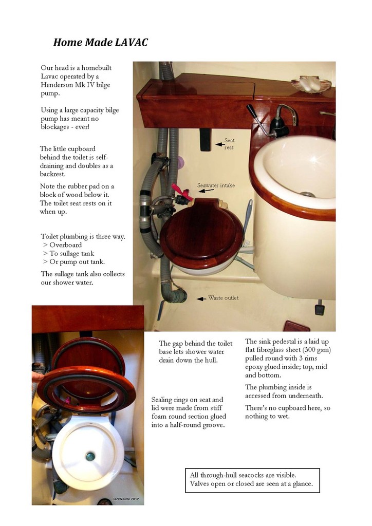 Home made Lavac toilet that never ever clogs photo copyright Jack Binder taken at  and featuring the  class