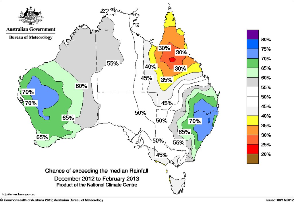 El Nino explained photo copyright SW taken at  and featuring the  class