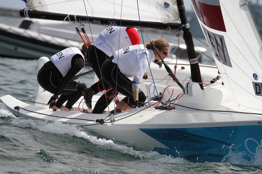 July 28, 2012 Denmark, Womens Match Racing photo copyright Richard Gladwell www.photosport.co.nz taken at  and featuring the  class