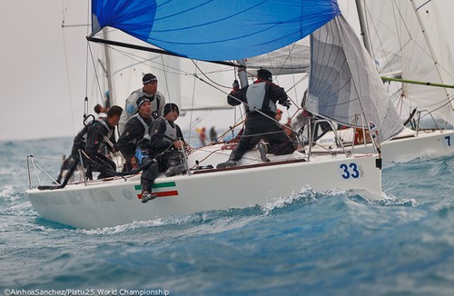 Platu 25 World Championship © Aihnoa Sanchez