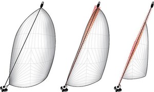 Cruising Spinnaker furler top down diagram photo copyright  SW taken at  and featuring the  class