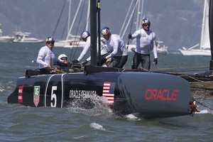 Day 3 - America’s Cup World Series San Francisco 2012 photo copyright Luna Rossa/Studio Borlenghi taken at  and featuring the  class