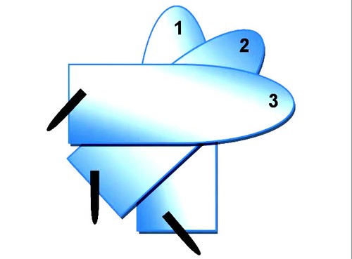 Back and fill to pivot your boat in a restricted space. Keep the wheel or tiller in place as you pivot © Captain John Jamieson http://www.skippertips.com