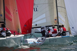 Day 1 Parks Victoria Melges 24 Nationals 2013 photo copyright Melges Asia Pacific taken at  and featuring the  class