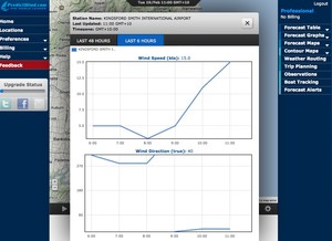 Real time readings at Sydney Airport using the real time Observations feature of PredictWind photo copyright PredictWind.com www.predictwind.com taken at  and featuring the  class