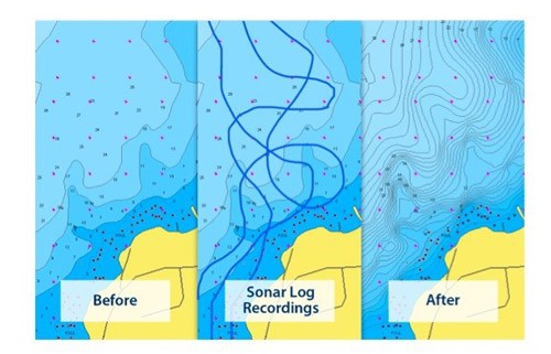 Navionics Sonar Chart