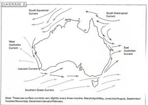 Diagram 2 photo copyright Gary Brown taken at  and featuring the  class