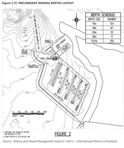 GKI Marina plan photo copyright SW taken at  and featuring the  class
