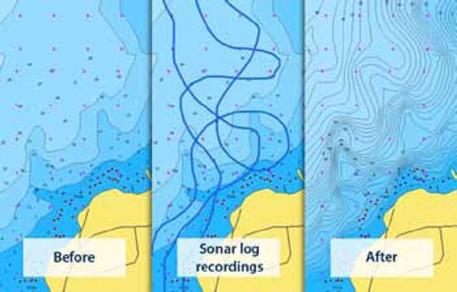 Navionics Sonar Chart