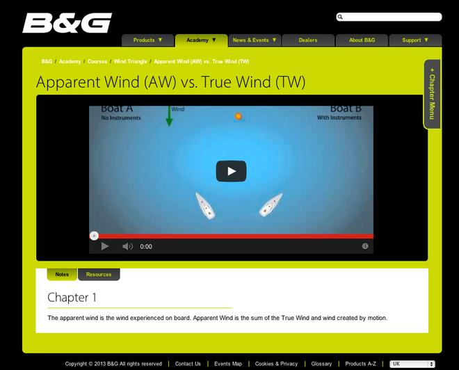 B&G academy videotutorial © B&G http://www.bandg.com/
