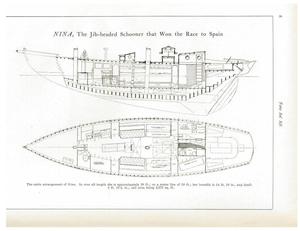 Lines plan of the Nina photo copyright SW taken at  and featuring the  class