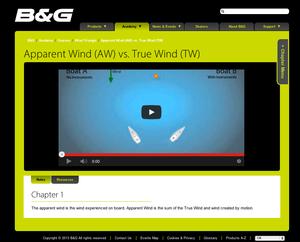 B&G academy videotutorial photo copyright B&G http://www.bandg.com/ taken at  and featuring the  class