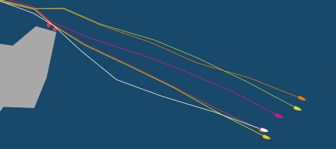 Position report - Volvo Ocean Race 2015 © Volvo Ocean Race http://www.volvooceanrace.com