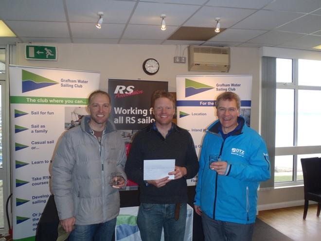 From left in second place is Jon Holyrod, centre is Winter Champion Alistair Dickson (holding his Magic Marine voucher), and right is third place David Smart - Magic Marine RS100 Winter Championship &copy; GWSC Race Team