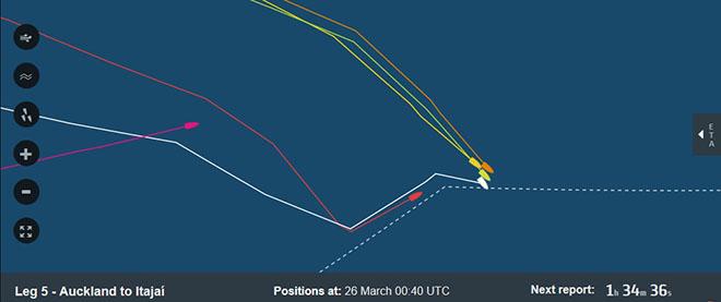 Leg 5 - Auckland to Itajaí  Positions report © Volvo Ocean Race http://www.volvooceanrace.com