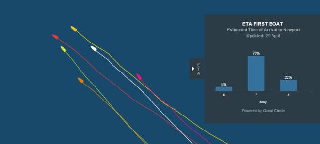 Position report at: 1 May 04:00 UTC - Volvo Ocean Race 2015 © Volvo Ocean Race http://www.volvooceanrace.com