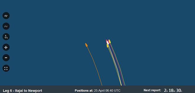 Positions Report - Volvo Ocean Race 2014-15 © Volvo Ocean Race http://www.volvooceanrace.com