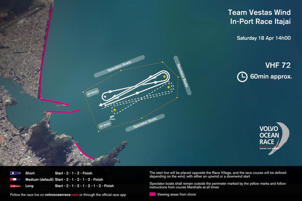 Course options Volvo Ocean Race In Port race Itajai © Volvo Ocean Race http://www.volvooceanrace.com