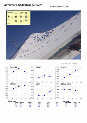 Analysis of the new Etchells class TKR radial mainsail developed by North Sails Australia and on show at this year's Marinepool Etchells Australasian Winter Championship in Mooloolaba. photo copyright North Sails Australia http://www.northsails.com.au taken at  and featuring the  class