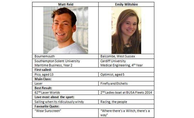 British University Sailing Team - Bi-annual US Inter-Collegiate and BUSA Tour © BUSA http://www.busa.co.uk