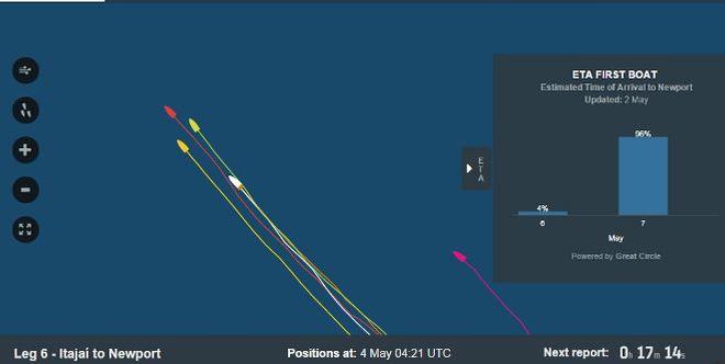 Positions at: 4 May 04:21 UTC - Volvo Ocean Race 2015 © Volvo Ocean Race http://www.volvooceanrace.com