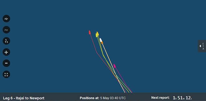 Positions Report - Volvo Ocean Race 2014-15 &copy; Volvo Ocean Race http://www.volvooceanrace.com