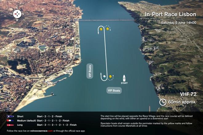 Inport race course map Lisbon - Leg 7 to Lisbon - Volvo Ocean Race &copy; Volvo Ocean Race http://www.volvooceanrace.com
