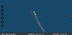 Positions Report - Volvo Ocean Race 2014-15 photo copyright Volvo Ocean Race http://www.volvooceanrace.com taken at  and featuring the  class
