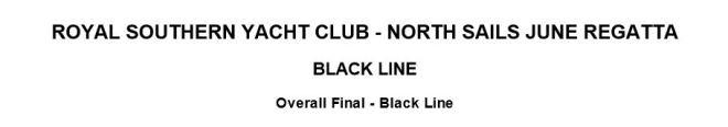 Results - North Sails June Regatta 2015 © Royal Southern Yacht Club http://www.royal-southern.co.uk