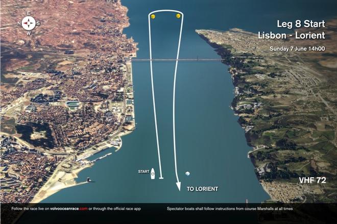 Leg start coursemap Lisbon - Volvo Ocean Race 2014-15  © Volvo Ocean Race http://www.volvooceanrace.com