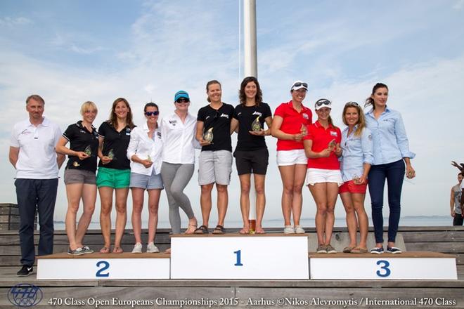 470 Women - Open European Top Finishers © Nikos Alevromytis