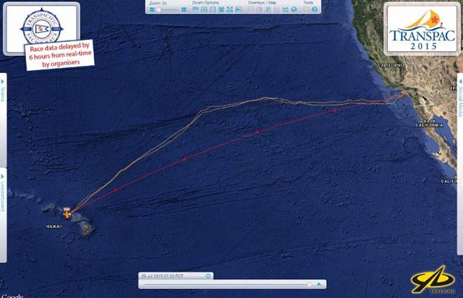 The tracker shows Grand Illusion and Pyewacket in close battle throughout the race ©  Sharon Green