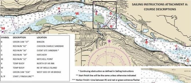 Course descriptions - 2015 Moore 24 Roadmasters Series © Lee Whitehead