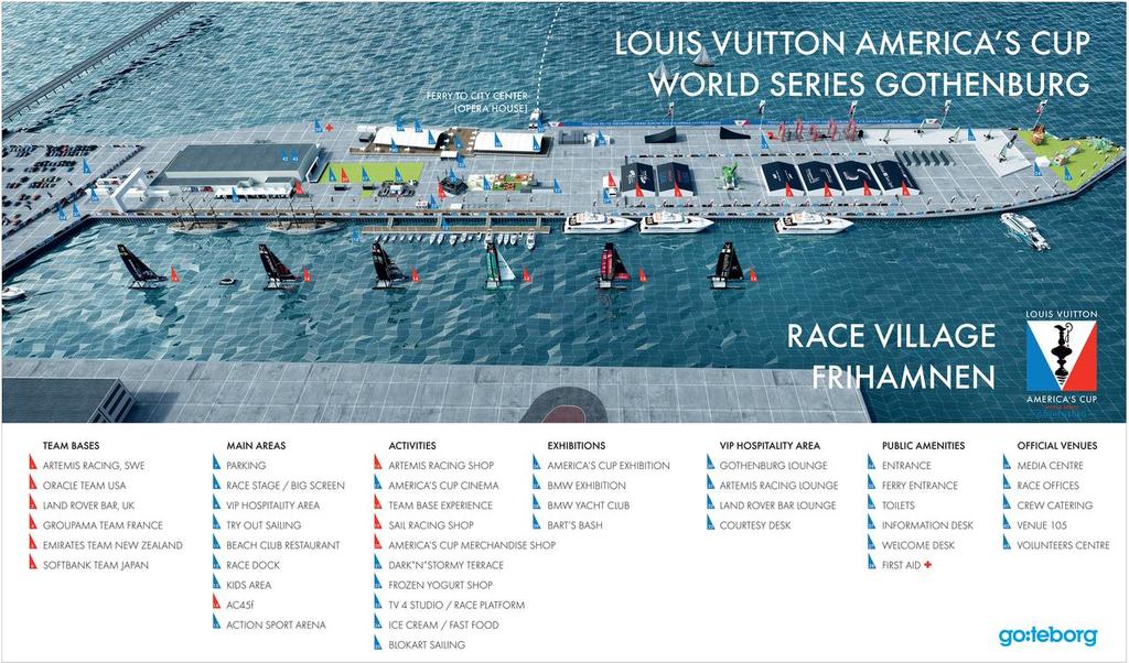 Gothenburg, (SWE), 35th Louis America's Cup Series