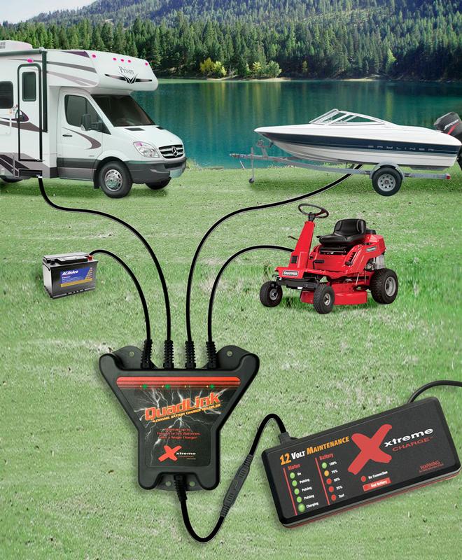 Maintain Multiple Recreational Vehicle Batteries Simultaneously © John Bell
