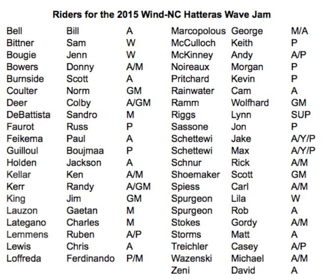 Riders - 2015 Wind-NC Hatteras Wave Jam © American Windsurfing Tour