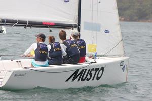 Harry Price watching over his shoulder in prestart at the 2014 Musto International photo copyright Andrea Francolini taken at  and featuring the  class