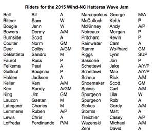 Riders - 2015 Wind-NC Hatteras Wave Jam photo copyright American Windsurfing Tour taken at  and featuring the  class