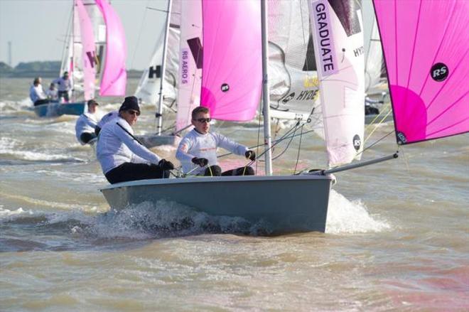 Fleet in action - 2015 RS300 Endeavour Trophy © Jayaram Korambil
